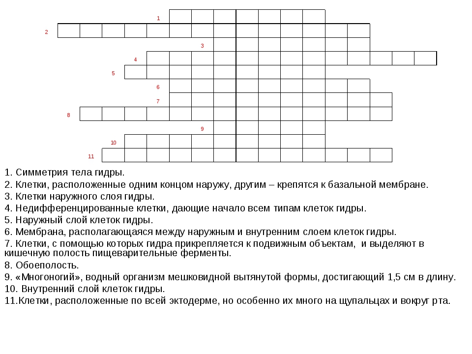 Кракен сайт войти